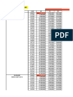 Tabel Piaggio Berlaku 1 Juli 2022