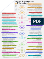 Infografía de Línea de Tiempo Timeline Hitos y Progreso de Un Proyecto o Empresa Multicolor Moderno PDF