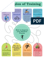 Principles of Training PDF