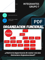 Organigrama Grupo 7 PDF