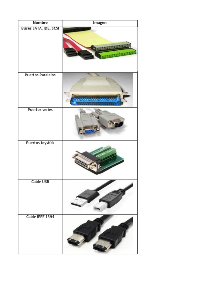Buses, Puertos, Cables, Conectores y Tipos de Conexión Valentino