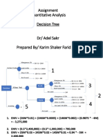 Decision Tree - Kareem Shaker Farid Draz - Assignment 