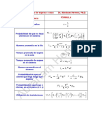 2015-I.O. II-Fórmulas Teoría de Colas PDF