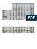 Check Profit B5. Arsitektur 2,30% PDF