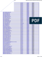 Tintas Automotivas Diauto Ford Cores Ford PDF