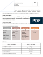 Resumen Materia Primer Semestre PDF