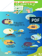 Infografía Cuidado Del Medio Ambiente Creativo Verde