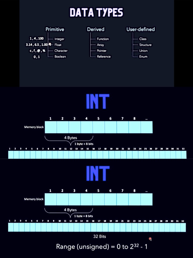 C++ Dsa PDF | PDF