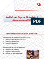 Análisis Del Flujo de Materiales II