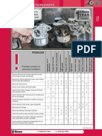 Chart - Carburetor Parts Troubleshooting PDF