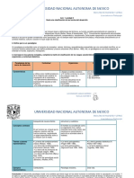 Act1uni2psicologia2 PDF