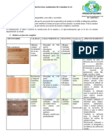 Aprovechamiento de Madera PDF