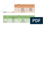 Tablas Quimica PDF