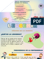 INFOGRAFÍA Tejido Sanguíneo PDF