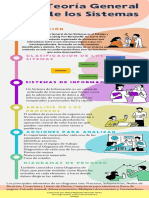 Infografía Teoría General de Sistemas