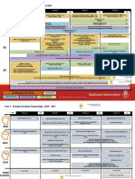 Bachelors Programme Psychology 20-21 Overviewandb3domainelectives Def3 PDF