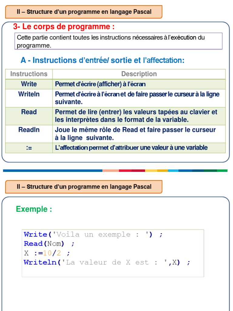 Structure d'un programme en Pascal | PDF | Langage de programmation ...