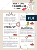 Póster Método Científico Pasos Infografia Escolar Pastel PDF