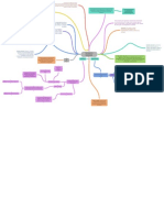 Mercancas Encomisin y en Consignacin PDF