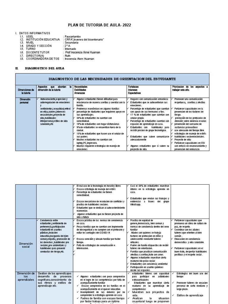 Plan de Tutoría 2022 para Secundaria | PDF | Aprendizaje | Salón de clases