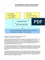 Apports de Pierre Rabardel - Notion de Genèse Instrumentale PDF