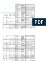 Servicio Tecnico TPV A Nivel Nacional 2022 PDF