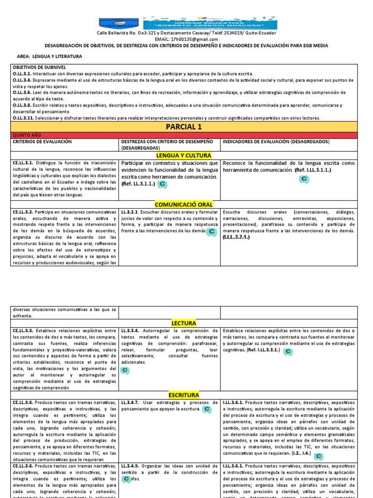 Desagregación de Destrezas EGB Media | PDF | Aprendizaje | Verbo