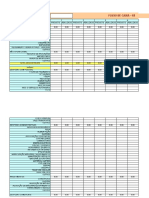 Fluxo de Caixa Projetado