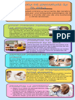 Infografia XD PDF