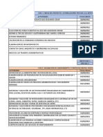 Sistema de Informacion Balam Ajal