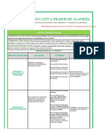 Planilla para Plan de Estudios Tecnologia Grado Preescolar y Transicion