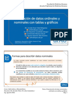 MEHU - 608 - U1 - T5 - Representación de Datos Ordinales y Nominales