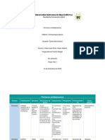 Fármacos Antidepresivos PDF