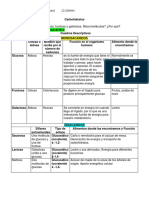 Cuadro Descriptivo Espinoza Avitia PDF