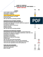 Statement of Cashflow Analysis