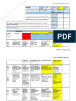 Freddie Cox Unit 3 - Assessment Sheet
