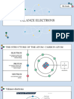 Valence Electrons