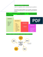 Semana 5 - Marketing