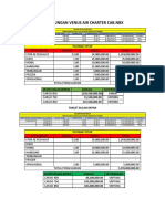 Venus Air Charter Perhitungan
