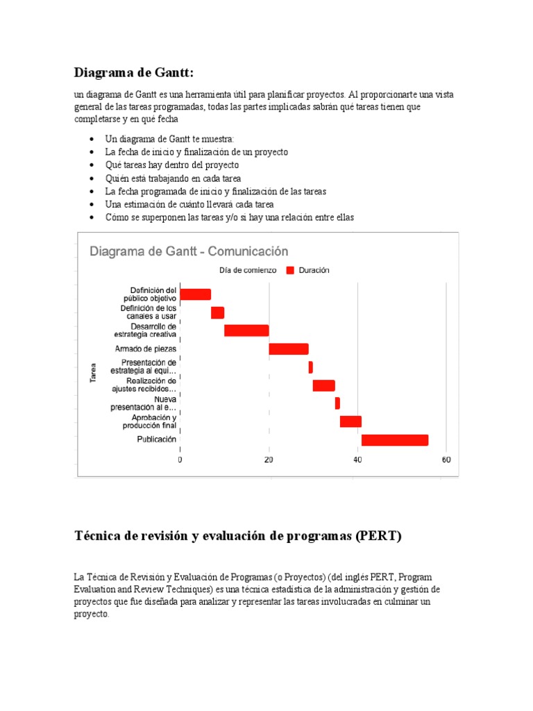 Diagrama de Gantt | Descargar gratis PDF | Análisis | La investigación