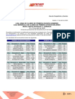 Clasificacion LigaPD Jornada1 PDF