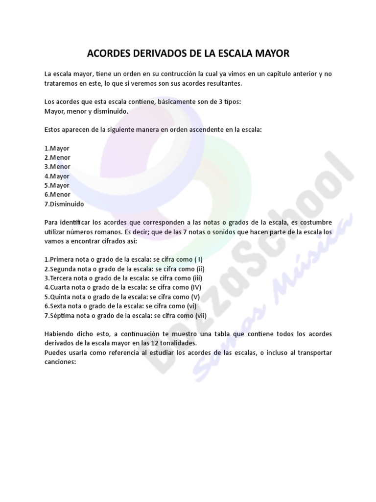 Acordes Derivados de La Escala Mayor PDF | PDF