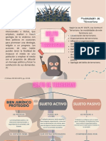 Tarea Del Delito de Terrorismo PDF