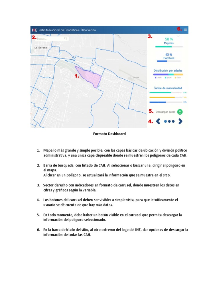 Formato Dashboard PDF