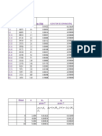 Tarea Tabla de Mortalidad