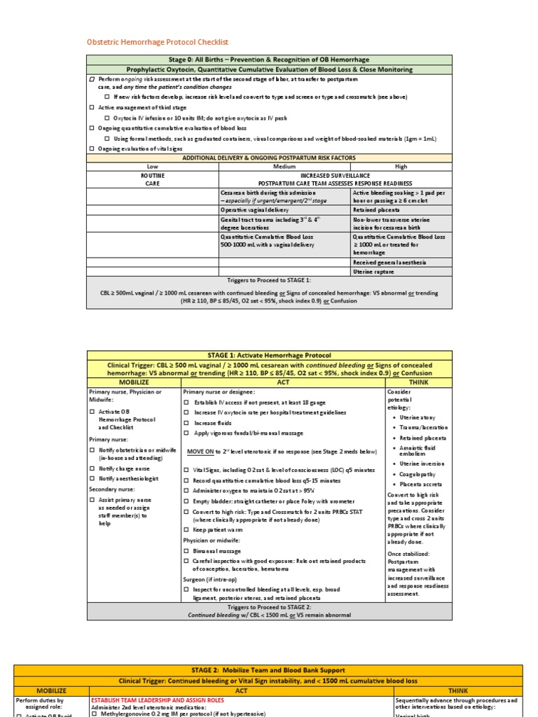 Obstetric Hemorrhage Checklist | PDF