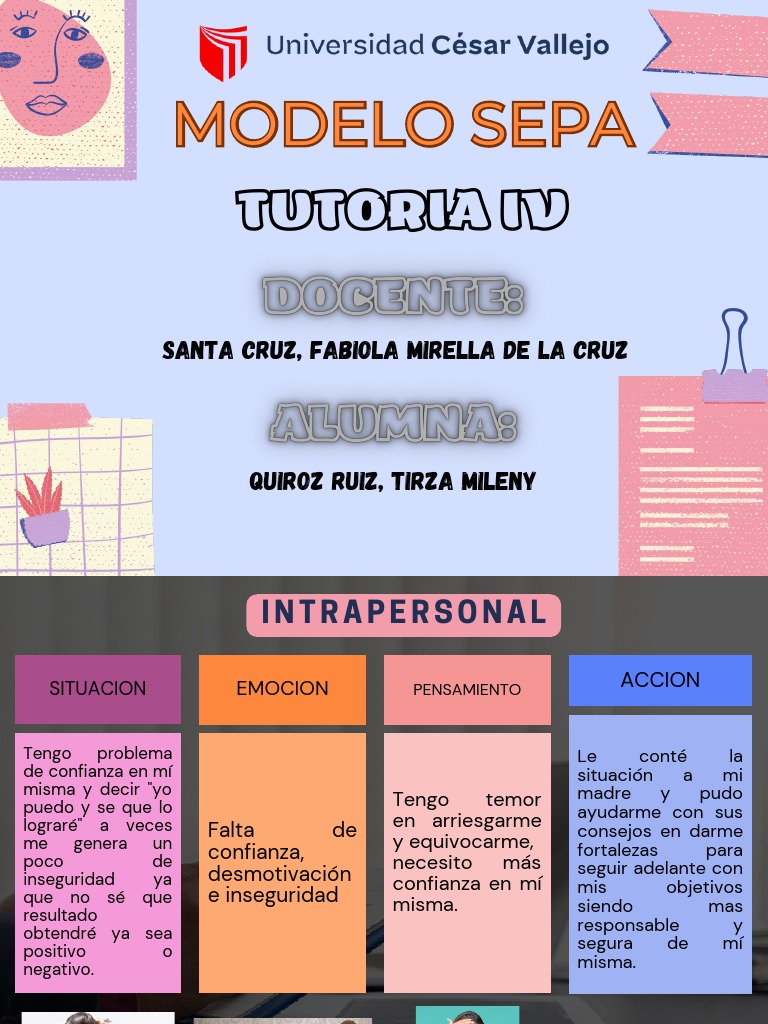 Modelo SEPA: Confianza y Comunicación | PDF