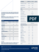 Abw2209 003 MW Priceupdate Web-99 PDF