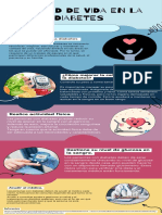 Infografía Calidad de Vida PDF