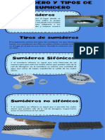 Infografía Algunas Cosas Que Puedes Hacer en Tu Tiempo Libre Divertido Ilustrado Sticker Azul PDF